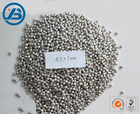 acheter  online manufacture